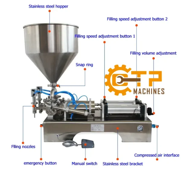 Máy Chiết Rót Dầu Ăn Dung Dịch Lỏng 2 Vòi 14 may chiet rot dau an dung dich long 2 voi 03