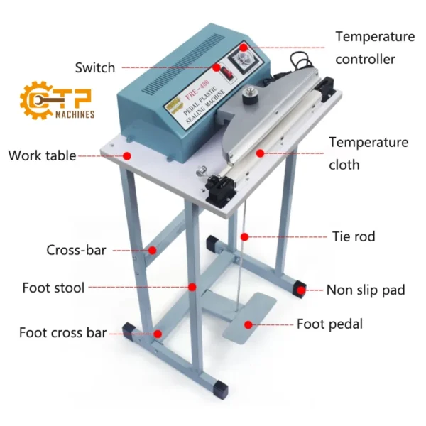 Máy Hàn Miệng Túi Dập Chân Dây Nhiệt Plastic 8 may han mieng tui dap chan day nhiet plastic 4