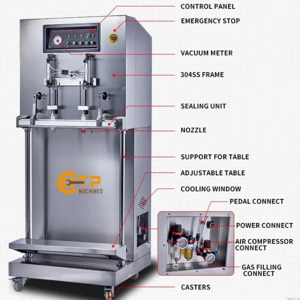 may hut chan khong cong nghiep dzq 600f 2