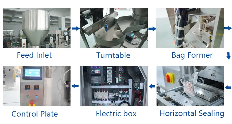 Máy Đóng Gói Bim Bim Có In Date 22 may dong goi bot giat tu dong 13