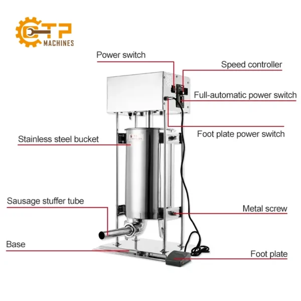 Máy Đùn Xúc Xích Dùng Điện 20 Lít 10 may dun xuc xich dung dien 25 lit 2