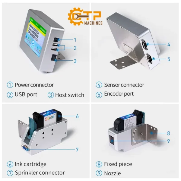 may in date phun ma ky tu in m 3