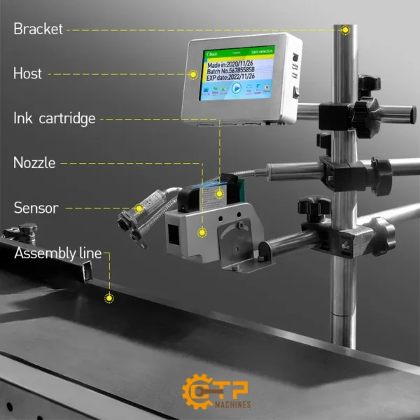 may in date phun ma ky tu in m 4