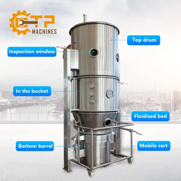 Máy Sấy Tầng Sôi FL-3 8 may say tang soi fl 3 4