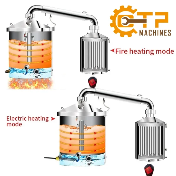 Nồi Chưng Cất Tinh Dầu Nhiên Liệu Ngoài 9 noi chung cat tinh dau nhien lieu ngoai 3