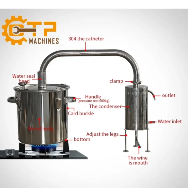 Nồi Chưng Cất Tinh Dầu Nhiên Liệu Ngoài 11 noi chung cat tinh dau nhien lieu ngoai 4