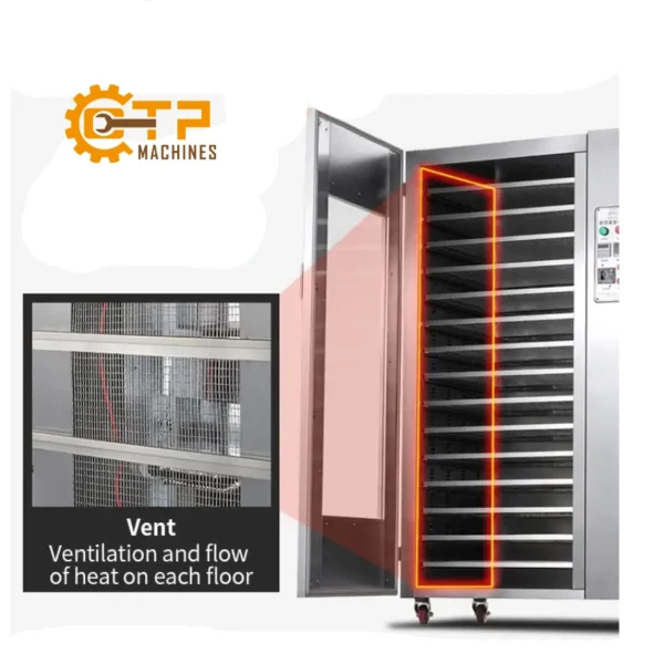 tu say tinh dung dien ct c iv 2