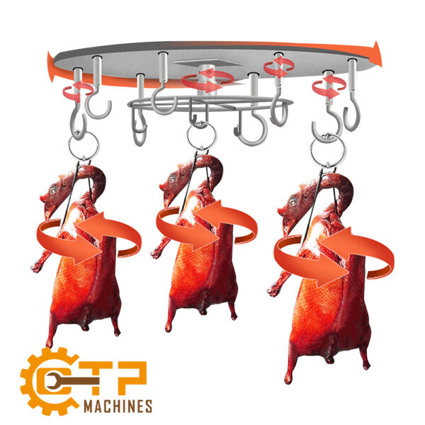 Lò Quay Công Nghiệp, Lò Quay Heo, Gà, Vịt Công Nghiệp 10 lo quay cong nghiep 2