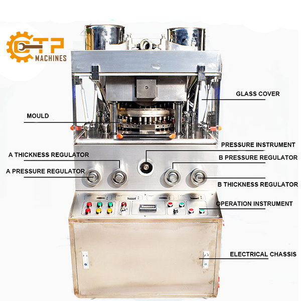 Máy Dập Viên 31 Chày - Ảnh 4