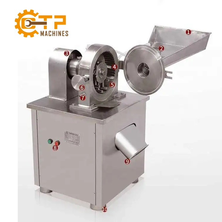 Máy Nghiền Dược Liệu Siêu Mịn WN-200 6 Thiết bị được người dùng ưa chuộng